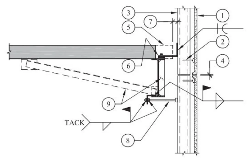 Spandrel detail with GFRC panel, bearing and tie-back attachments and a kicker to the slab